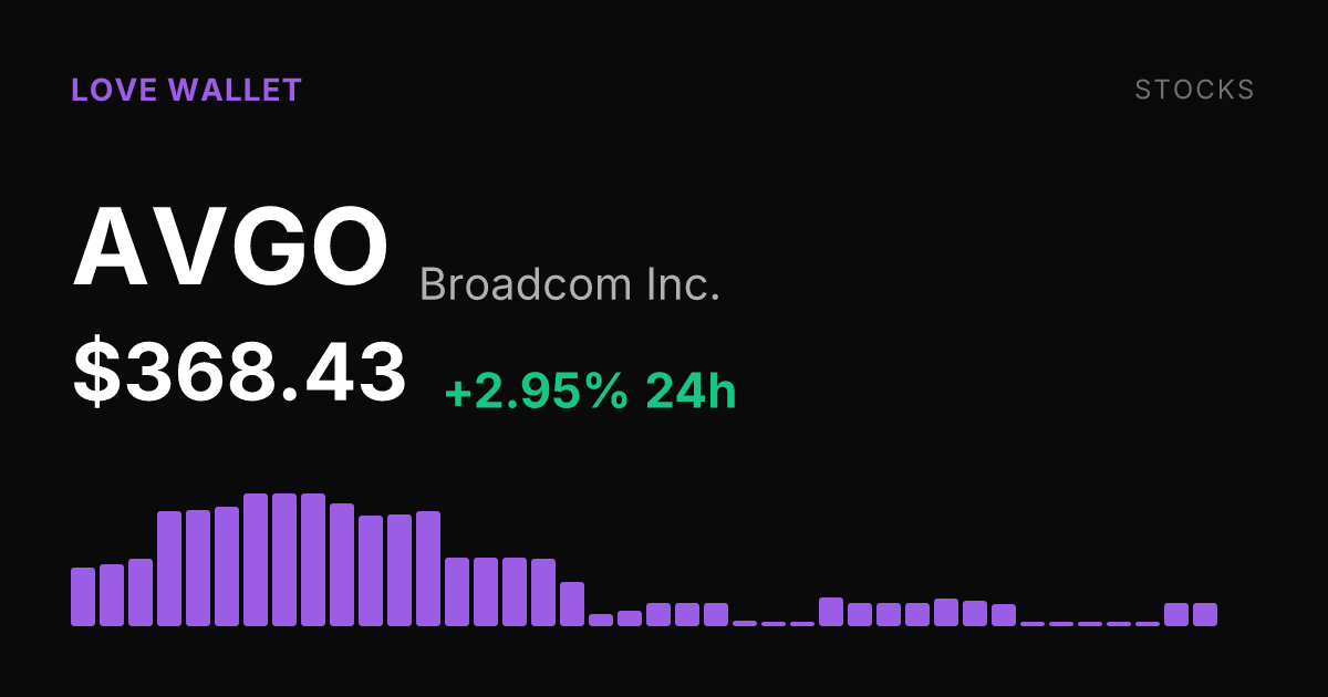 Broadcom Rises 2.95% Tuesday but Remains Deep in the Red Over 30 Days