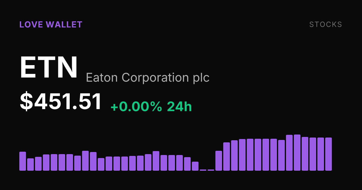 Eaton Corporation Holds Steady at $451.51 With Strong 30-Day Gain