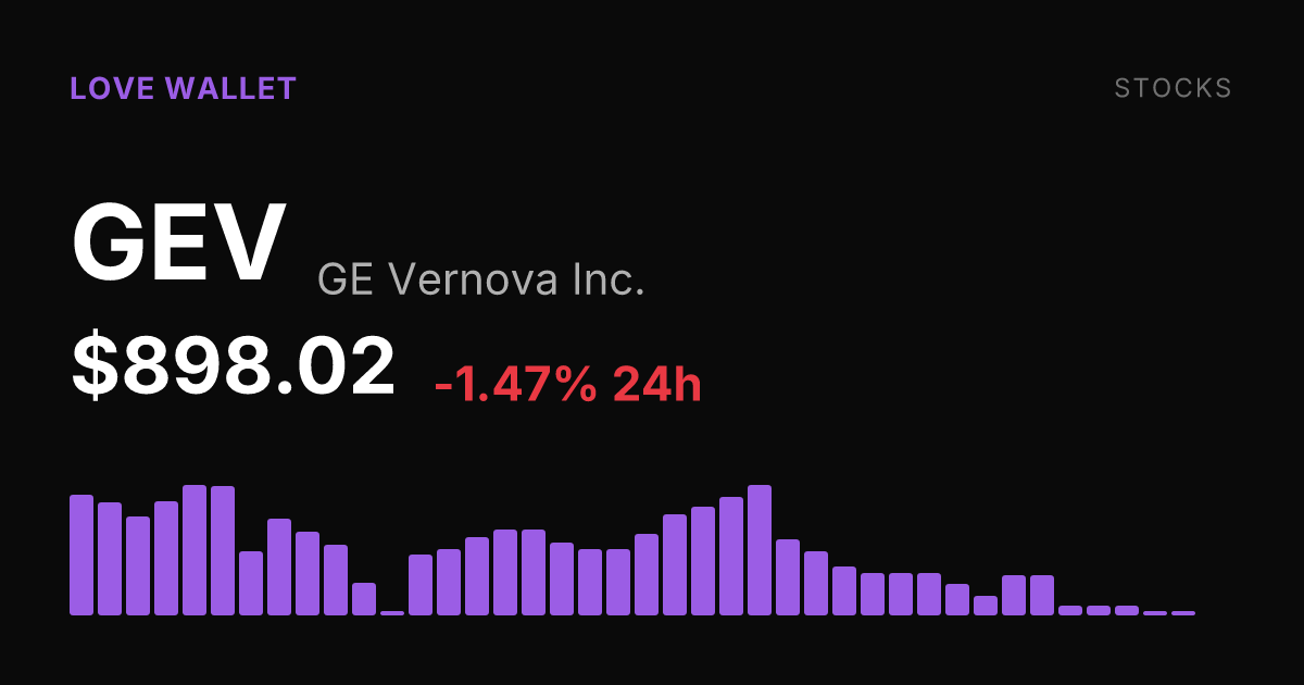 GE Vernova Shares Fall 1.47% as Stock Extends Month-Long Slide