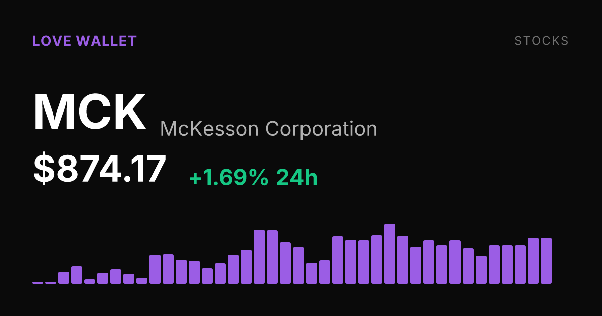 McKesson Stock Rises 1.69% to $874.17, Pushing 30-Day Gain to Nearly 4%