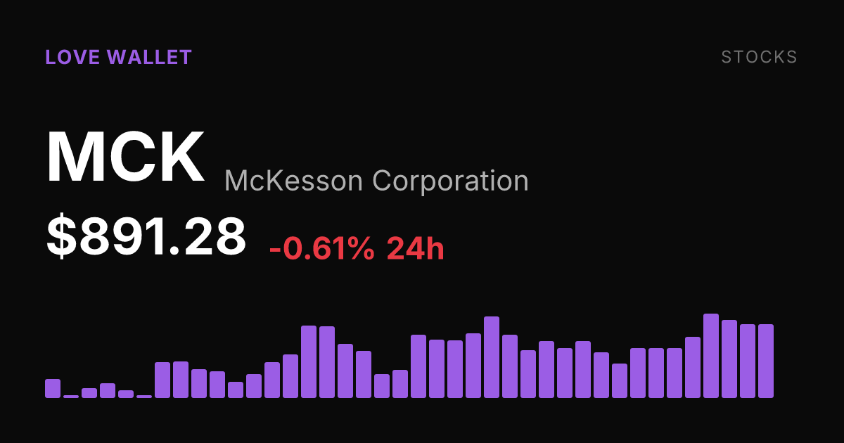 McKesson Slips 0.61% but Posts Strong 6.25% Weekly Gain