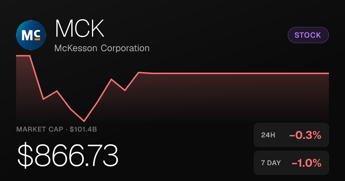 McKesson Shares Slip 0.28% as Stock Extends Month-Long Slide
