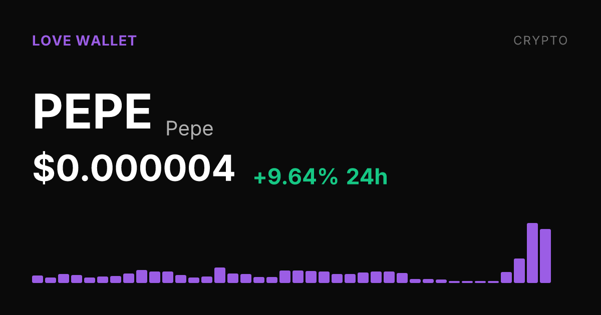 Pepe Surges 9.64% in 24 Hours, Up 50.76% Over the Past Week