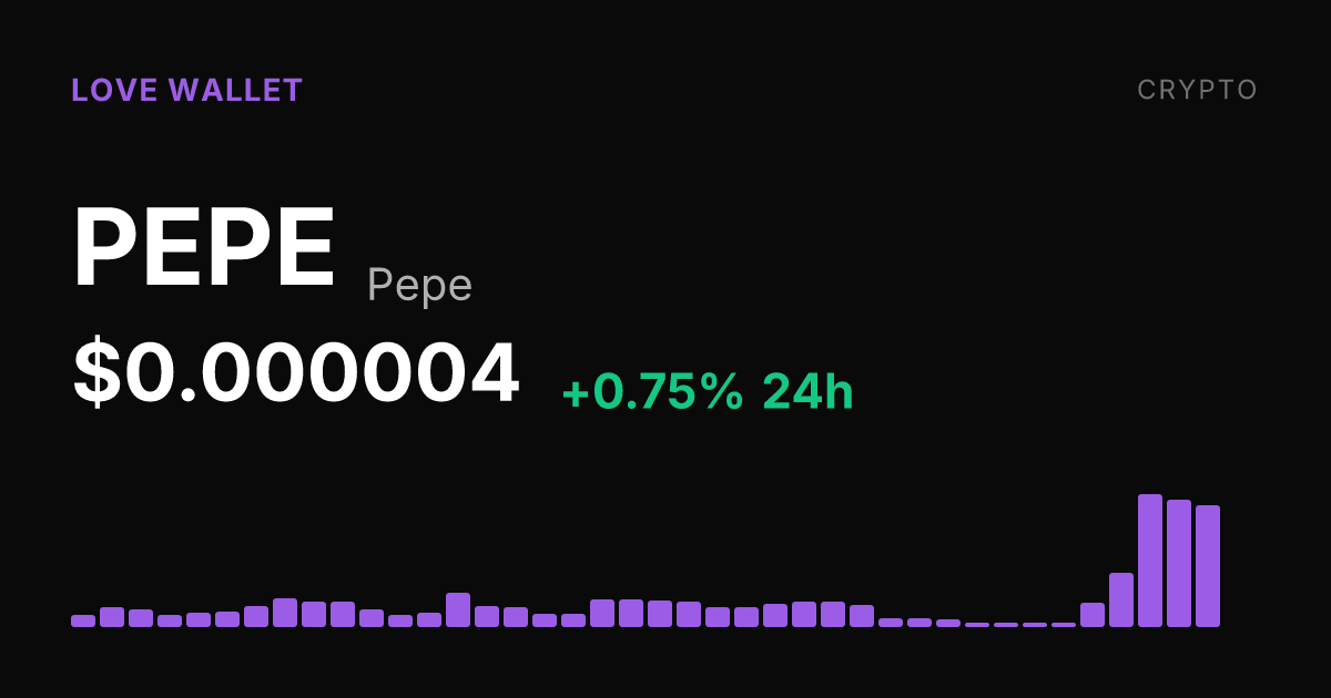 Pepe Surges 53.64% Over Seven Days as Market Cap Hits $1.78 Billion