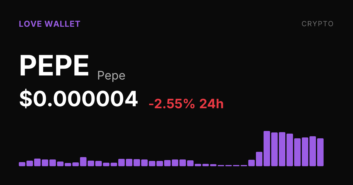 Pepe Dips 2.55% on the Day but Holds Strong 30-Day Gain of 39.56%