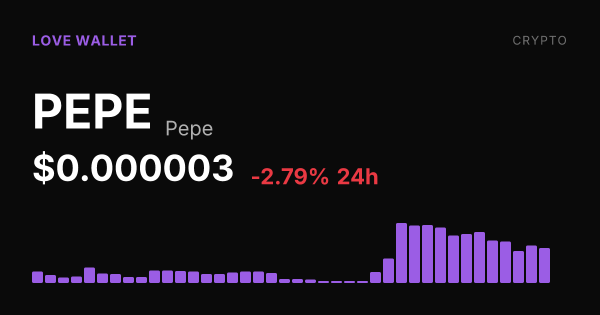 Pepe Slips 2.79% on the Day but Holds Onto Strong 30-Day Gains