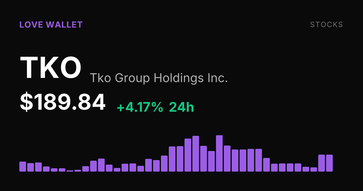 TKO Group Holdings Rises 4.17% to $189.84