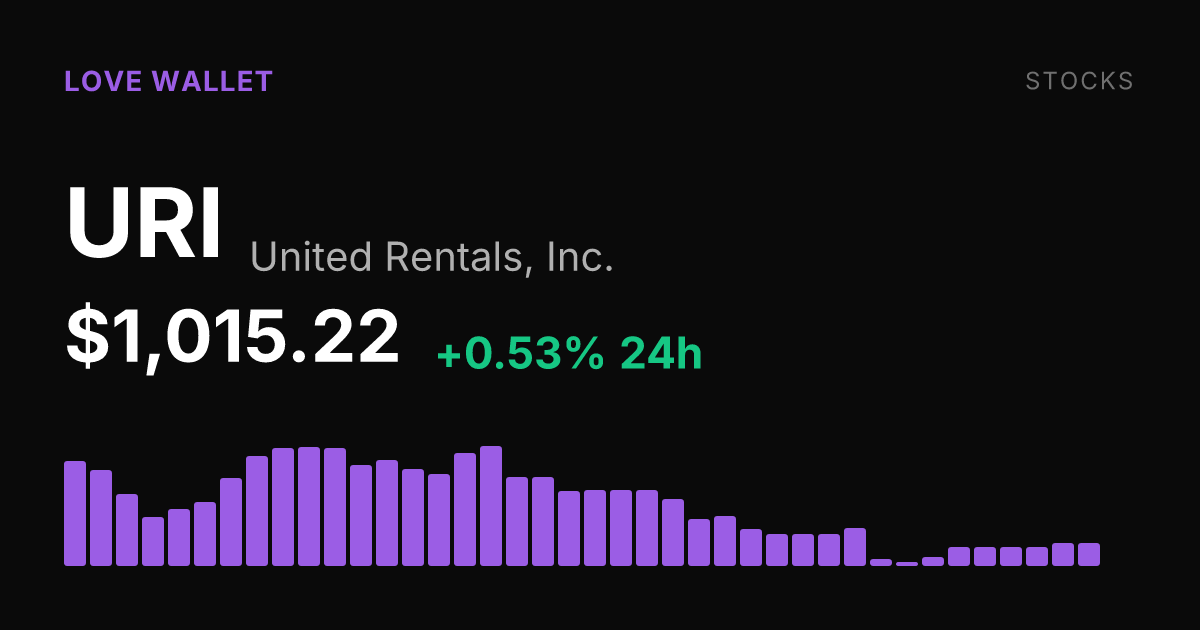 United Rentals Edges Higher Tuesday, Up 0.53% as Monthly Losses Persist